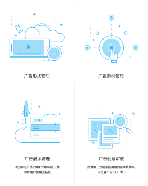數(shù)據(jù)智能行業(yè)ADHUB